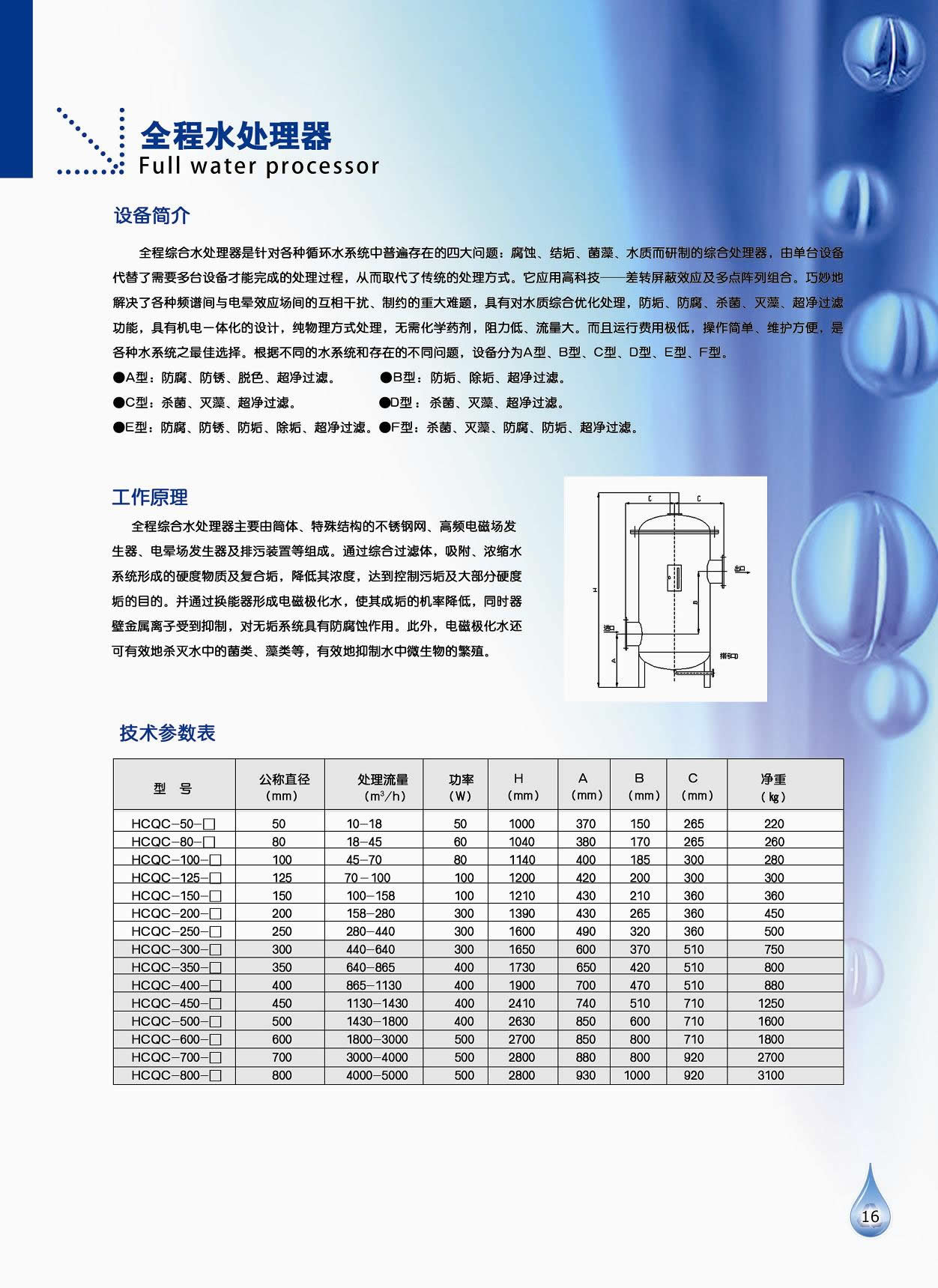 工泉牌全程综合水处理器产品彩页 工泉牌全程综合水处理器产品彩页